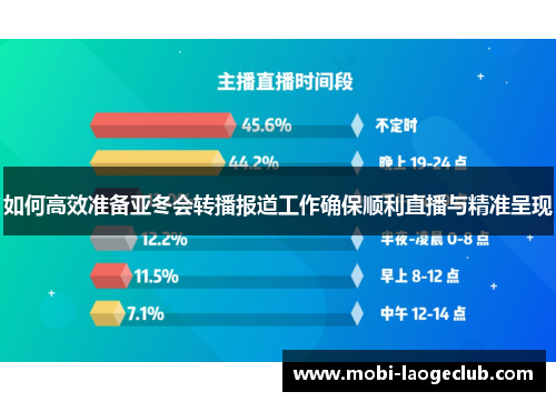 如何高效准备亚冬会转播报道工作确保顺利直播与精准呈现 如何高效准备亚冬会转播报道工作确保顺利直播与精准呈现