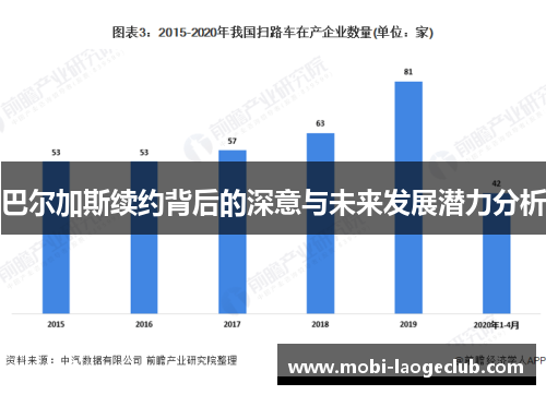 巴尔加斯续约背后的深意与未来发展潜力分析 巴尔加斯续约背后的深意与未来发展潜力分析