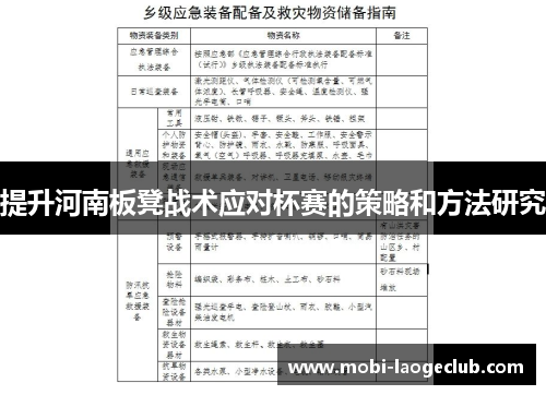 提升河南板凳战术应对杯赛的策略和方法研究 提升河南板凳战术应对杯赛的策略和方法研究