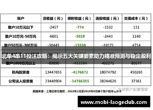 北单4串11投注攻略:揭示五大关键要素助力精准预测与稳定盈利 北单4串11投注攻略:揭示五大关键要素助力精准预测与稳定盈利