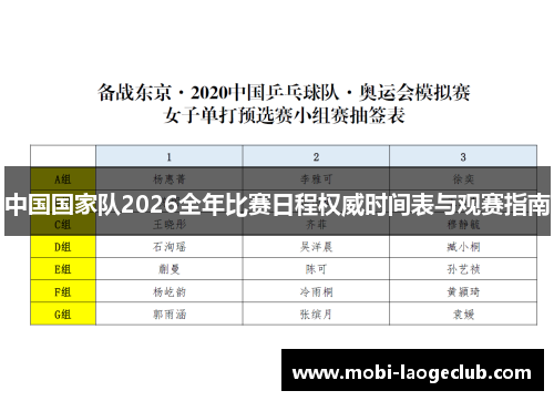 中国国家队2026全年比赛日程权威时间表与观赛指南