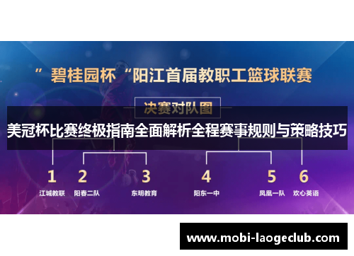 美冠杯比赛终极指南全面解析全程赛事规则与策略技巧