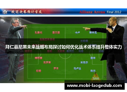 拜仁慕尼黑未来战略布局探讨如何优化战术体系提升整体实力