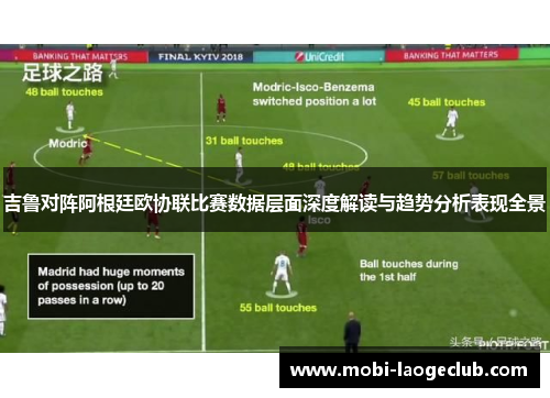 吉鲁对阵阿根廷欧协联比赛数据层面深度解读与趋势分析表现全景 吉鲁对阵阿根廷欧协联比赛数据层面深度解读与趋势分析表现全景