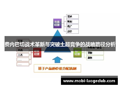 费内巴切战术革新与突破土超竞争的战略路径分析